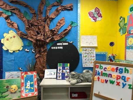 What Does a High-Quality Preschool Program Look Like?